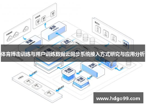体育搏击训练与用户训练数据云同步系统接入方式研究与应用分析