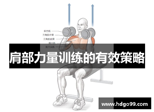 肩部力量训练的有效策略